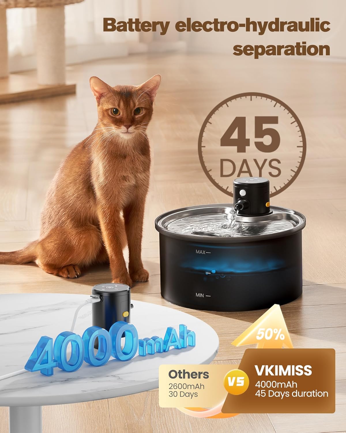 PawRelax™ AquaSense – Draadloze Drinkfontein met Sensor voor Katten & Honden - PawRelax