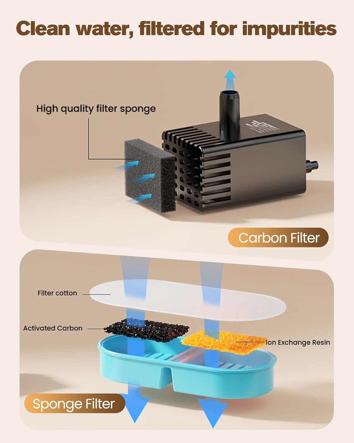 PawRelax™ AquaSense – Draadloze Drinkfontein met Sensor voor Katten & Honden - PawRelax