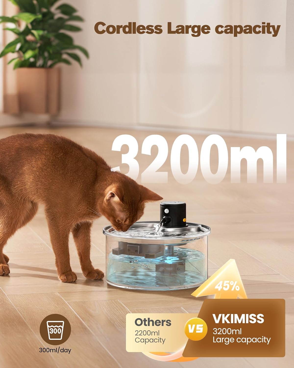 PawRelax™ AquaSense – Draadloze Drinkfontein met Sensor voor Katten & Honden - PawRelax